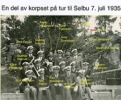 Tur til Selbu 1935 